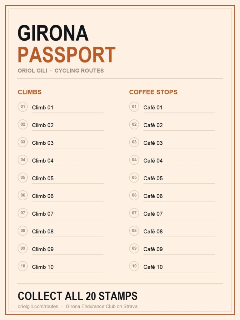 Mockup of the Girona cycling passport with ten climbs and ten coffee stops