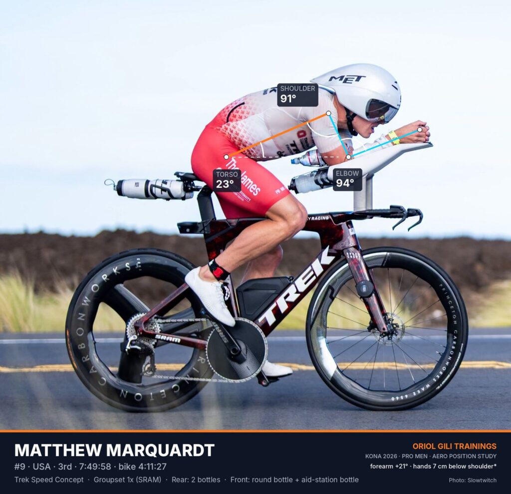 Matthew Marquardt aero position on the Queen K at the 2026 IRONMAN World Championship in Kona, with torso, shoulder and elbow angles. Photo: Slowtwitch