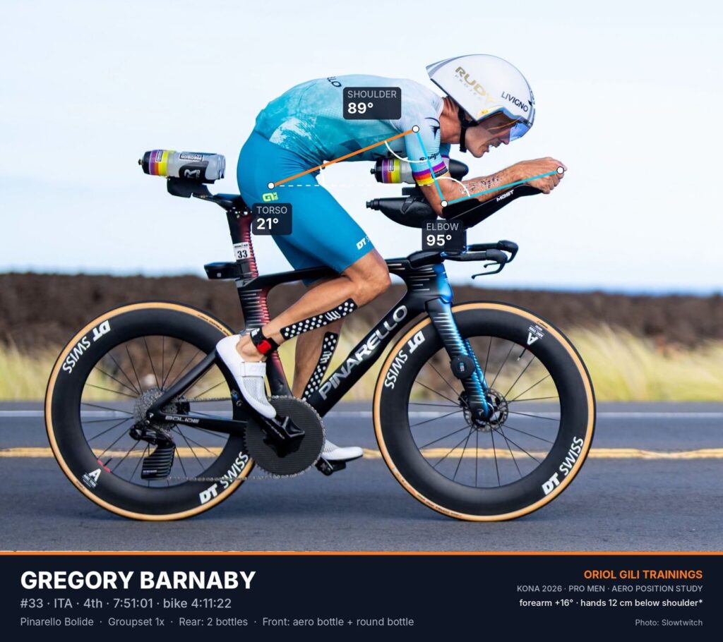Gregory Barnaby aero position on the Queen K at the 2026 IRONMAN World Championship in Kona, with torso, shoulder and elbow angles. Photo: Slowtwitch