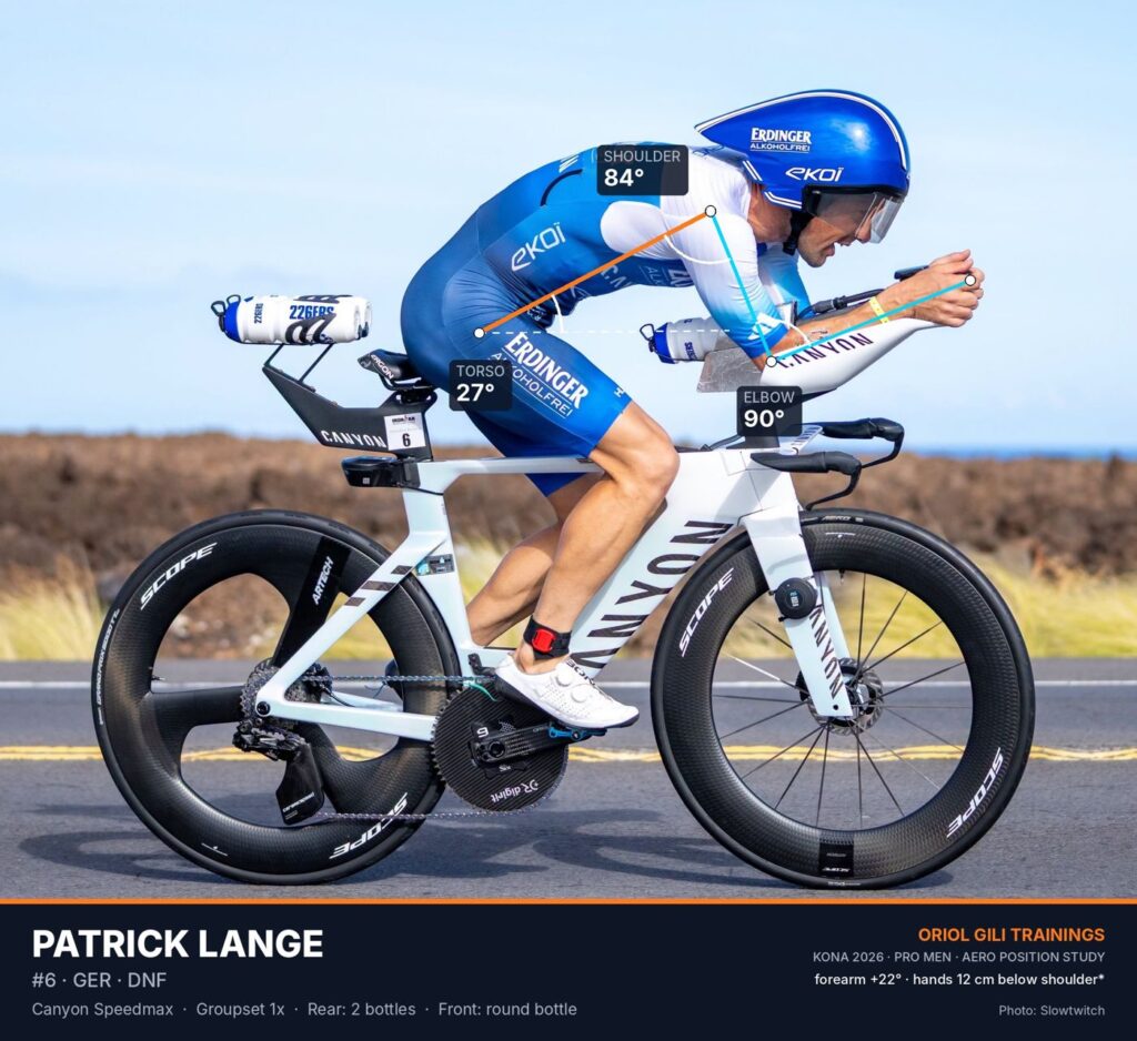 Patrick Lange aero position on the Queen K at the 2026 IRONMAN World Championship in Kona, with torso, shoulder and elbow angles. Photo: Slowtwitch