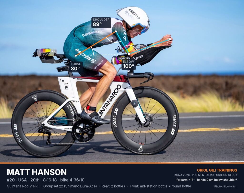 Matt Hanson aero position on the Queen K at the 2026 IRONMAN World Championship in Kona, with torso, shoulder and elbow angles. Photo: Slowtwitch