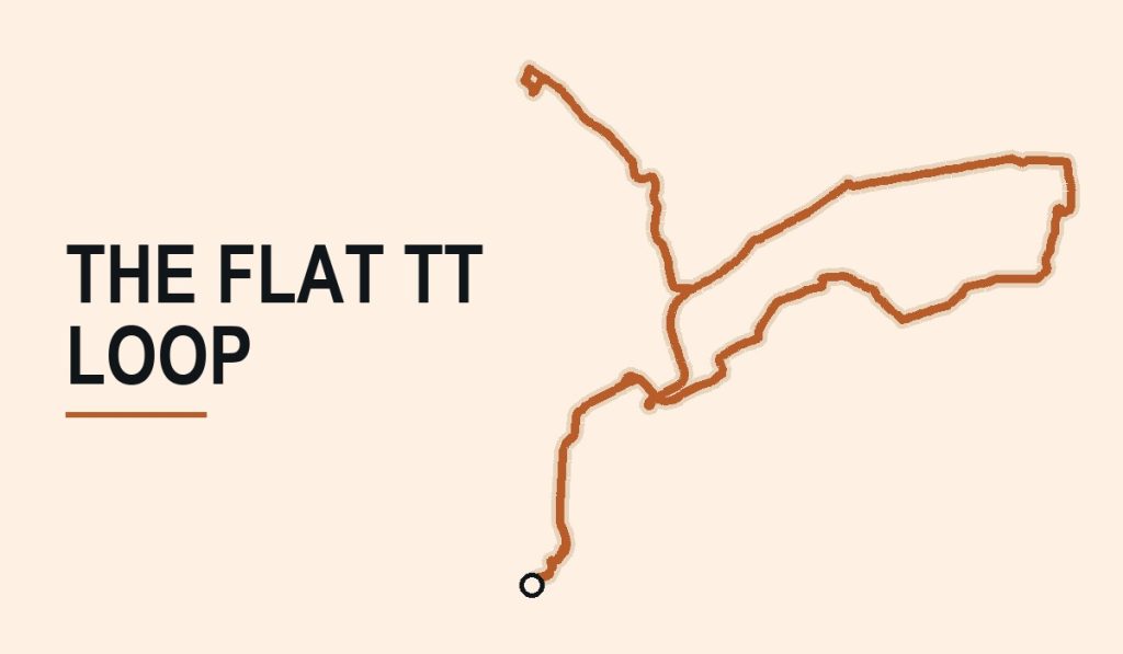 Route map of the flat time trial loop from Girona